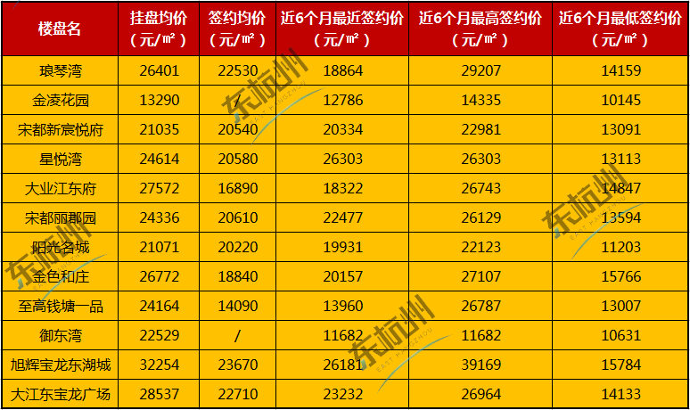 机库门 第179页