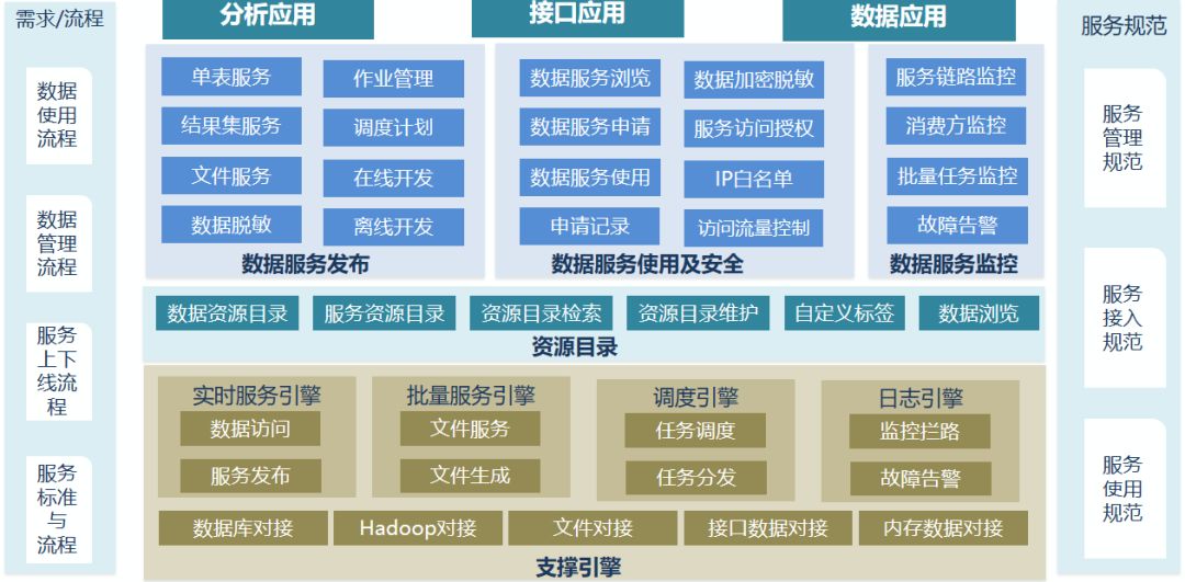 工业门 第184页