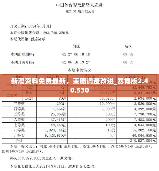 澳门四肖八码期凤凰网,结构化计划评估_升级版63.803