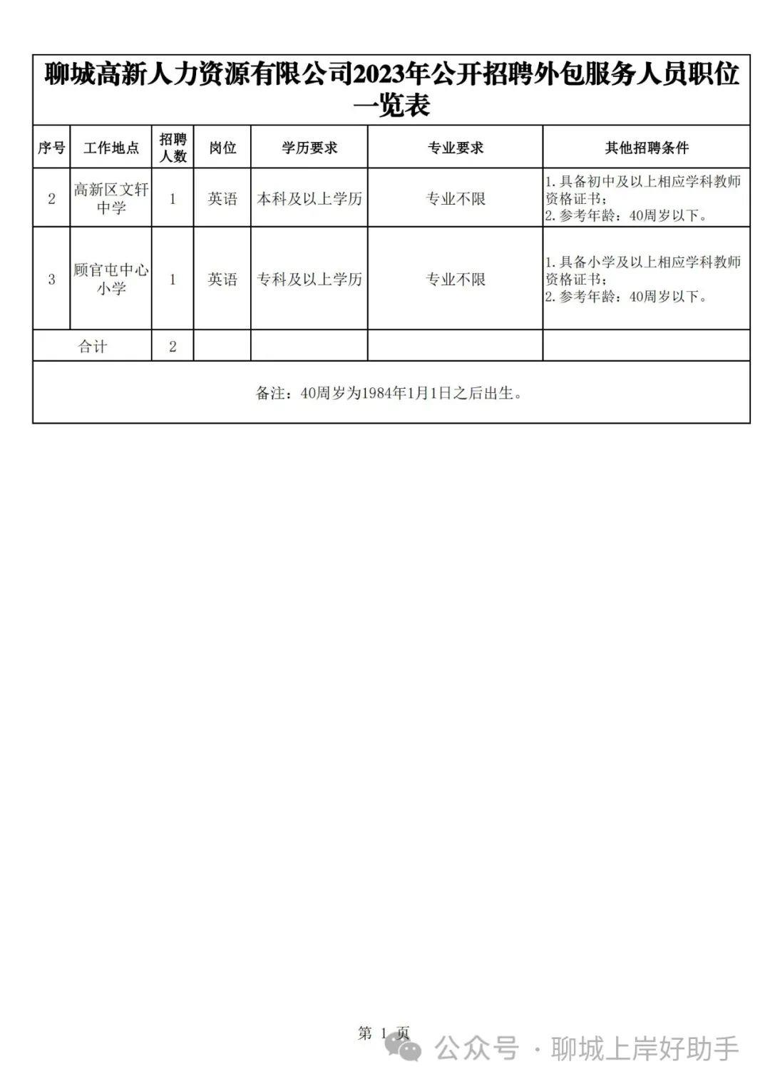 卷帘门 第179页