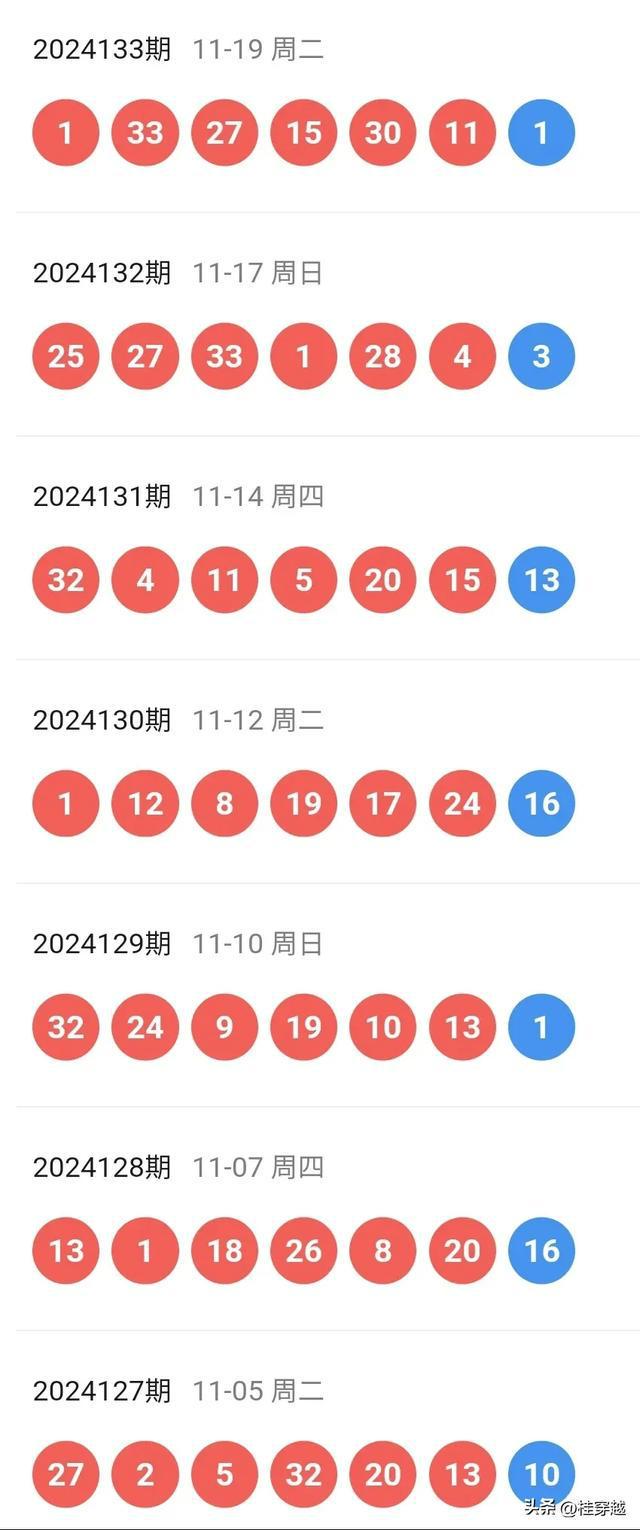 2024新澳开奖结果,效率资料解释定义_UHD款50.514