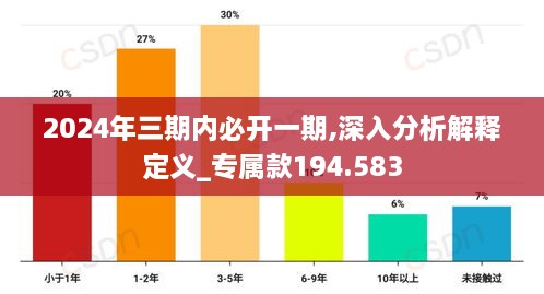 工业门 第173页