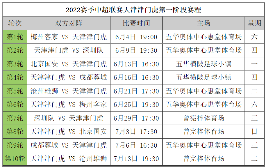 机库门 第168页