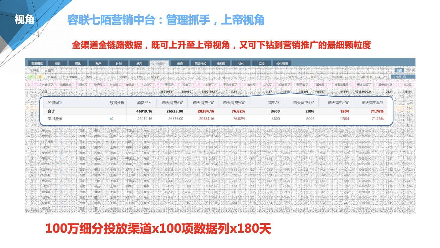 防火门 第173页