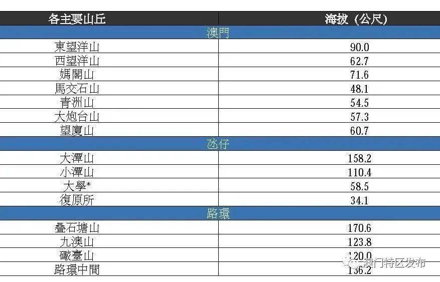 2024澳门特马今晚开奖93,实地评估说明_UHD63.897