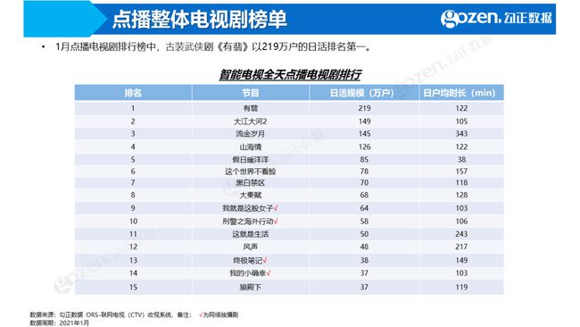 2024天天开好彩大全,全面执行数据方案_kit58.621