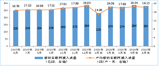 新奥彩资料免费全公开,深入执行数据方案_YE版42.390