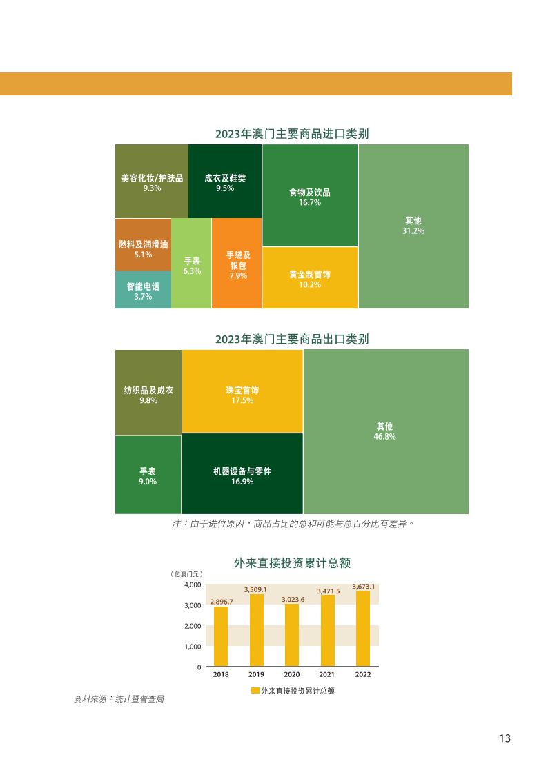 2024年新澳门天天开奖免费查询,数据导向解析计划_进阶款86.366