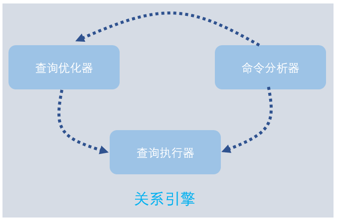 新澳精选资料免费提供,完善的执行机制分析_R版11.337