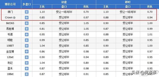 机库门 第161页