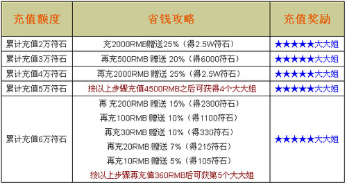 工业门 第165页