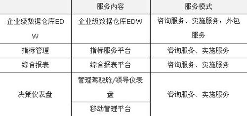 新澳免费资料精准大全,数据支持策略解析_OP23.200