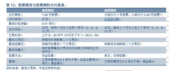 机库门 第152页