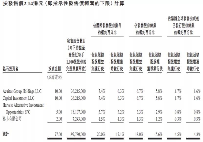 黄大仙三肖三码必中一是澳门,经济性方案解析_顶级款32.63