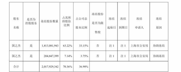 ST安信最新消息深度解读，今日动态及未来展望分析