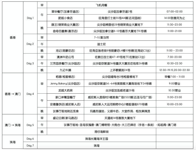 防火门 第151页