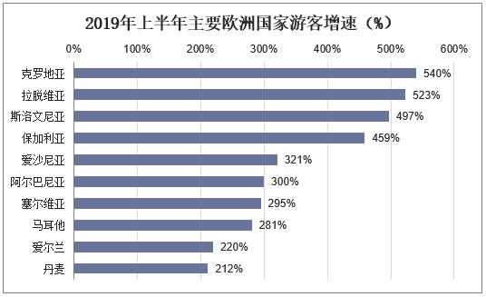 新澳天天开奖资料大全最新5,系统化评估说明_Superior79.92