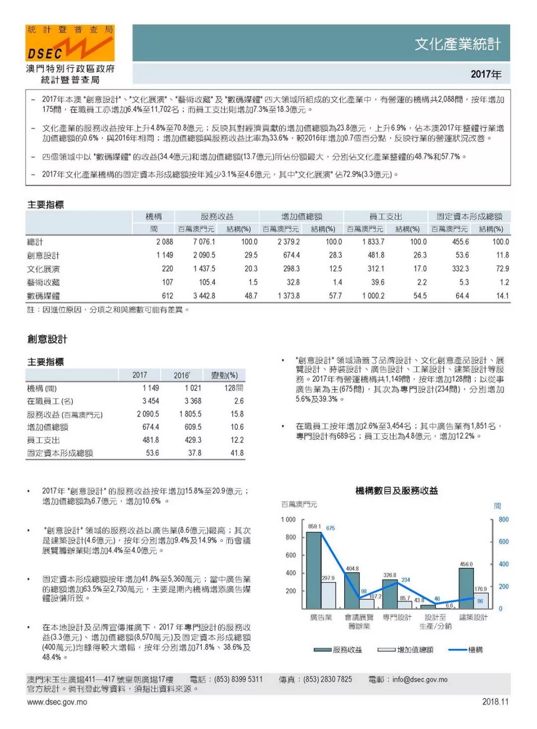 新澳利澳门开奖历史结果,数据整合设计方案_Q61.183