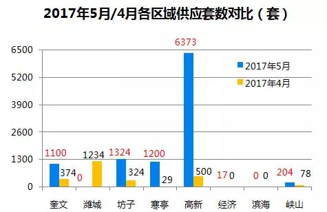 一码中中特,统计数据解释定义_钱包版57.253