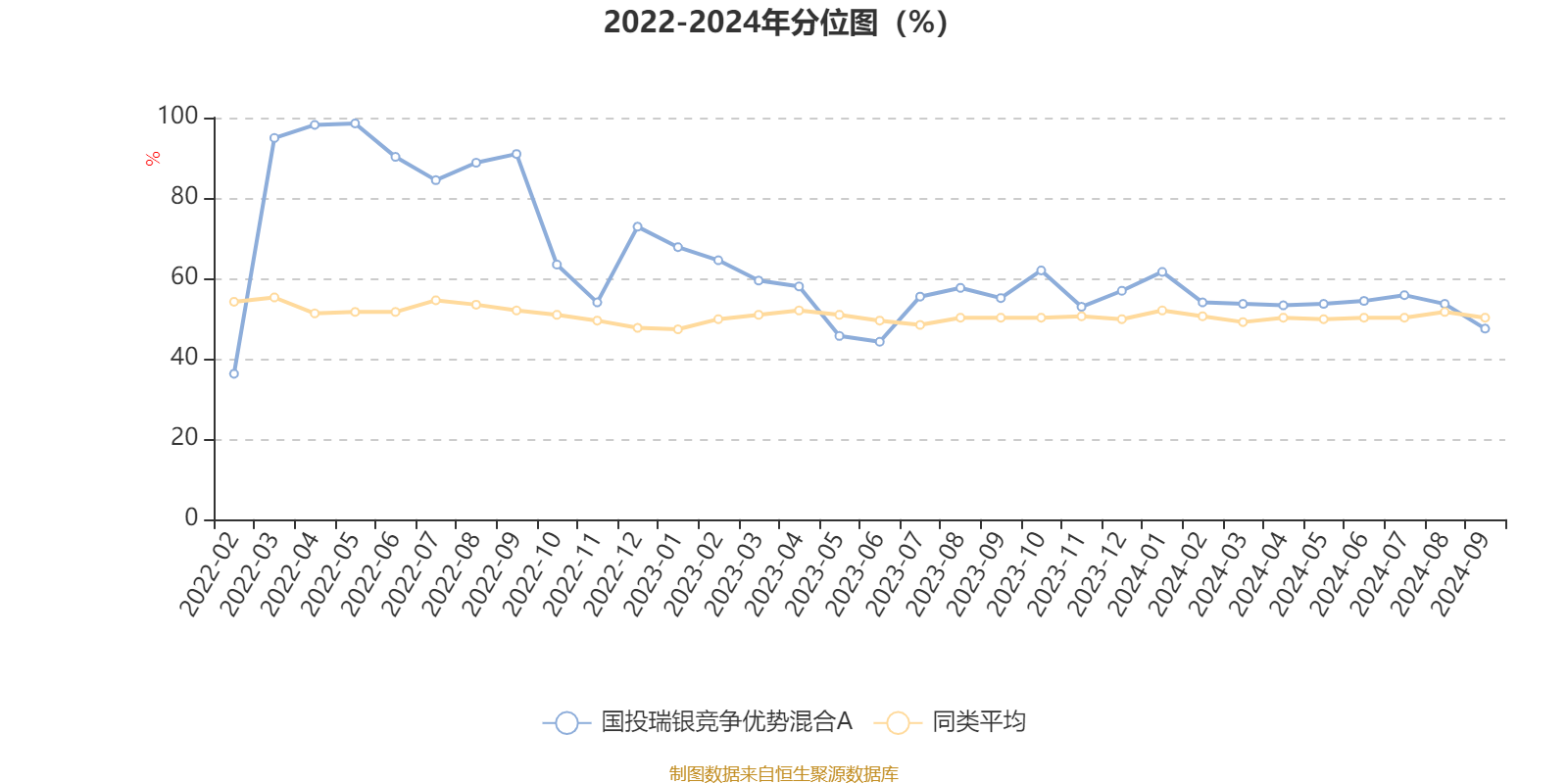 澳门六开彩开奖结果开奖记录2024年,高效策略设计_尊贵款95.491