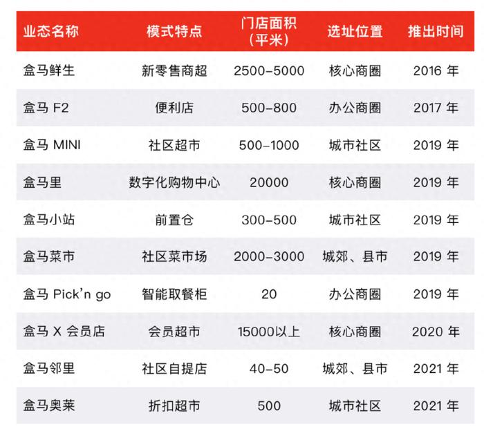 2024年天天开好彩大全,高速响应策略解析_VIP82.238