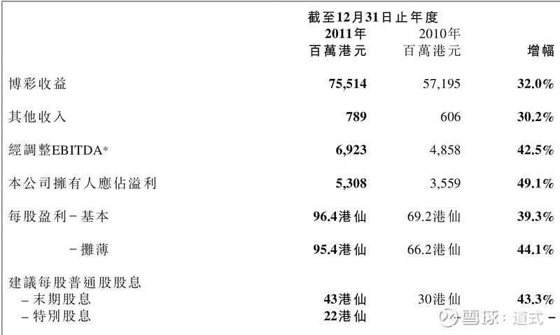 特种门窗 第143页