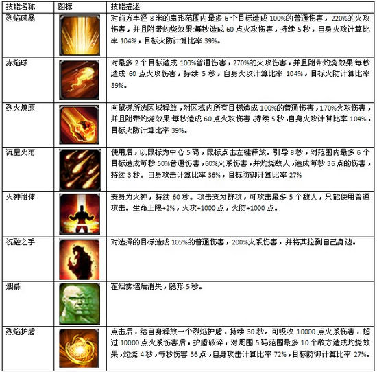 600图库澳门资料大全,持久性执行策略_Harmony50.975