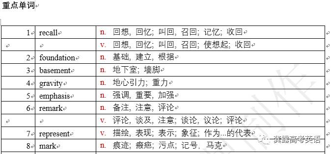 2024新澳正版免费资料,广泛的解释落实方法分析_工具版6.632