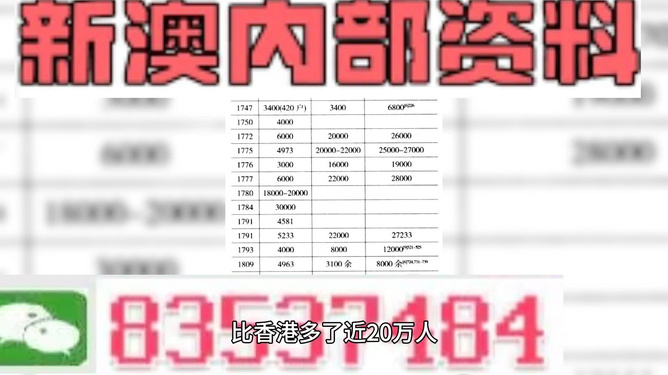 2024新澳精准资料免费提供下载,时代说明评估_交互版99.34