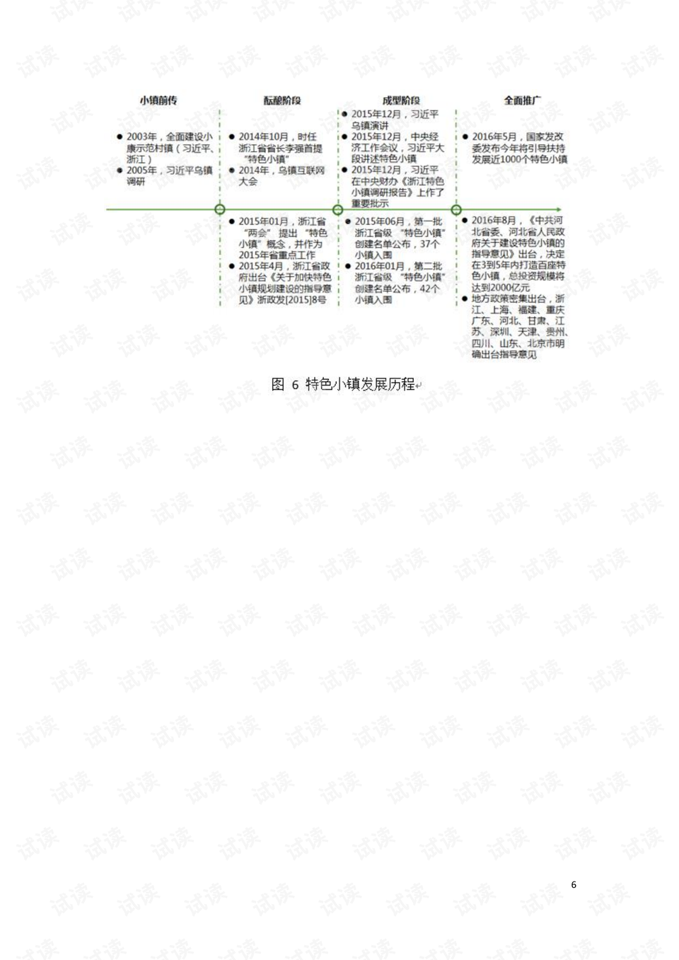 快速门 第141页