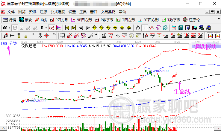 卷帘门 第144页