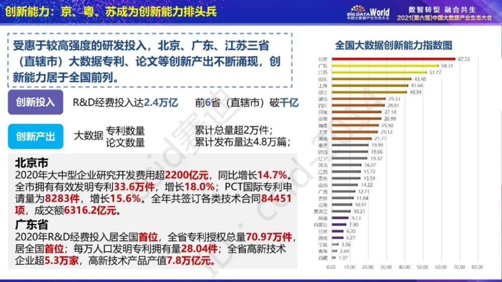 机库门 第135页