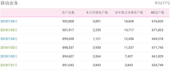 新澳天天开奖资料,深入执行数据应用_C版10.348