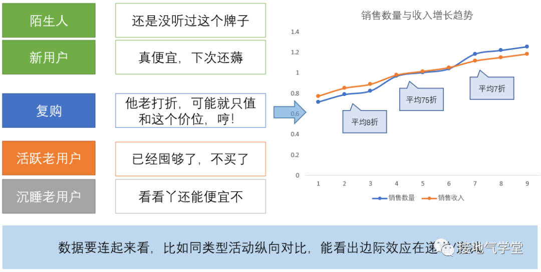 新澳门六给彩历史开奖记录查询,深入执行数据策略_Lite67.62