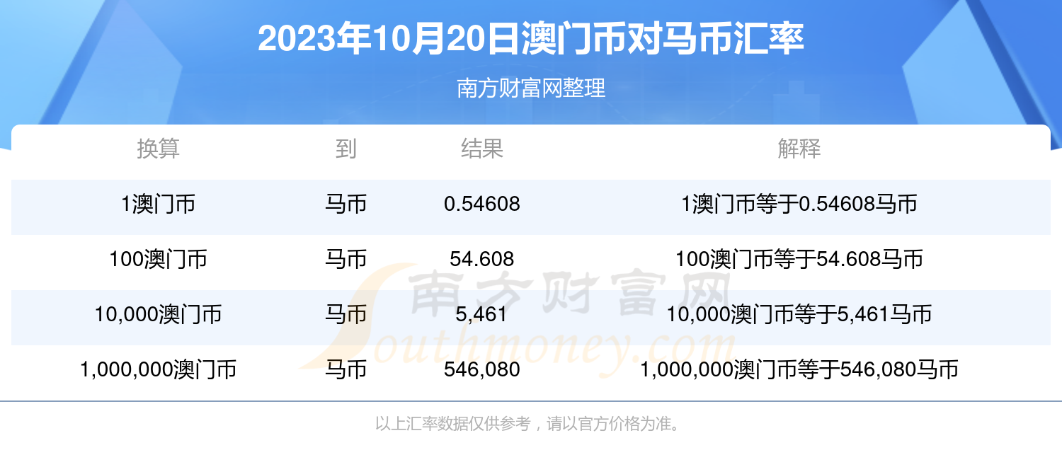 机库门 第132页