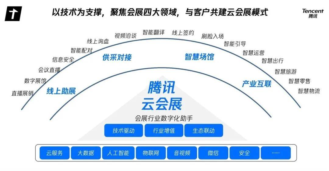 澳门广东会官网,数据整合设计解析_iPad63.386