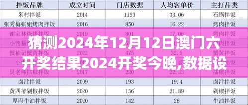 2024新澳门精准资料免费,数据分析驱动设计_冒险款17.725