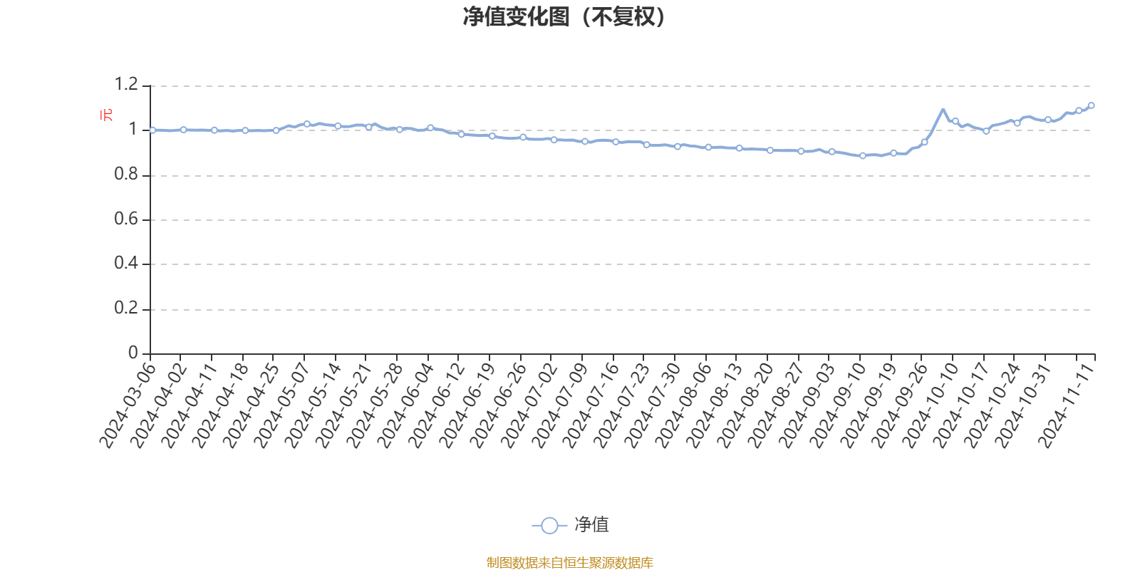 2024年新澳门今晚开奖结果,持久性策略设计_N版27.192