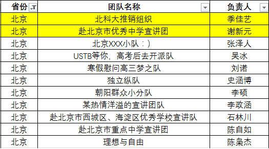 卷帘门 第133页