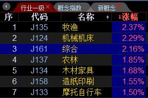 新澳好彩天天免费资料,深度解答解释定义_GT92.377