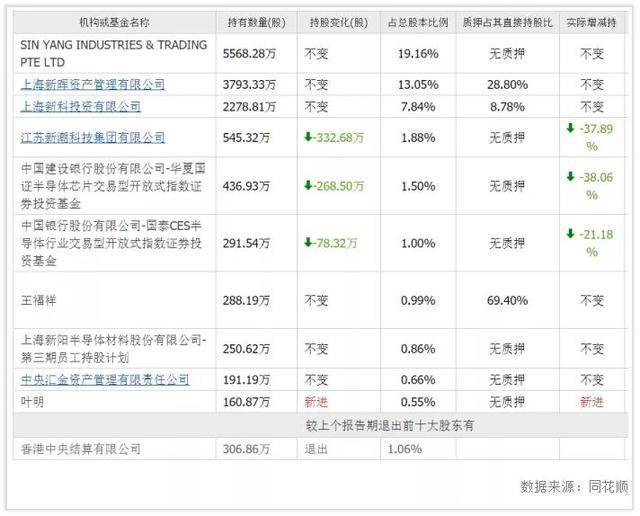 2024新澳最新开奖结果查询,广泛的关注解释落实热议_3DM36.30.79