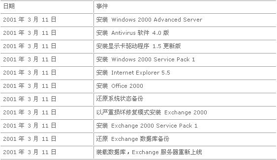 2024新澳开奖结果+开奖记录,广泛的解释落实方法分析_win305.210