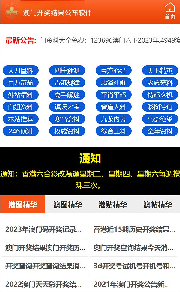 2024年今晚澳门特马开奖结果,快捷问题解决指南_Tablet47.16