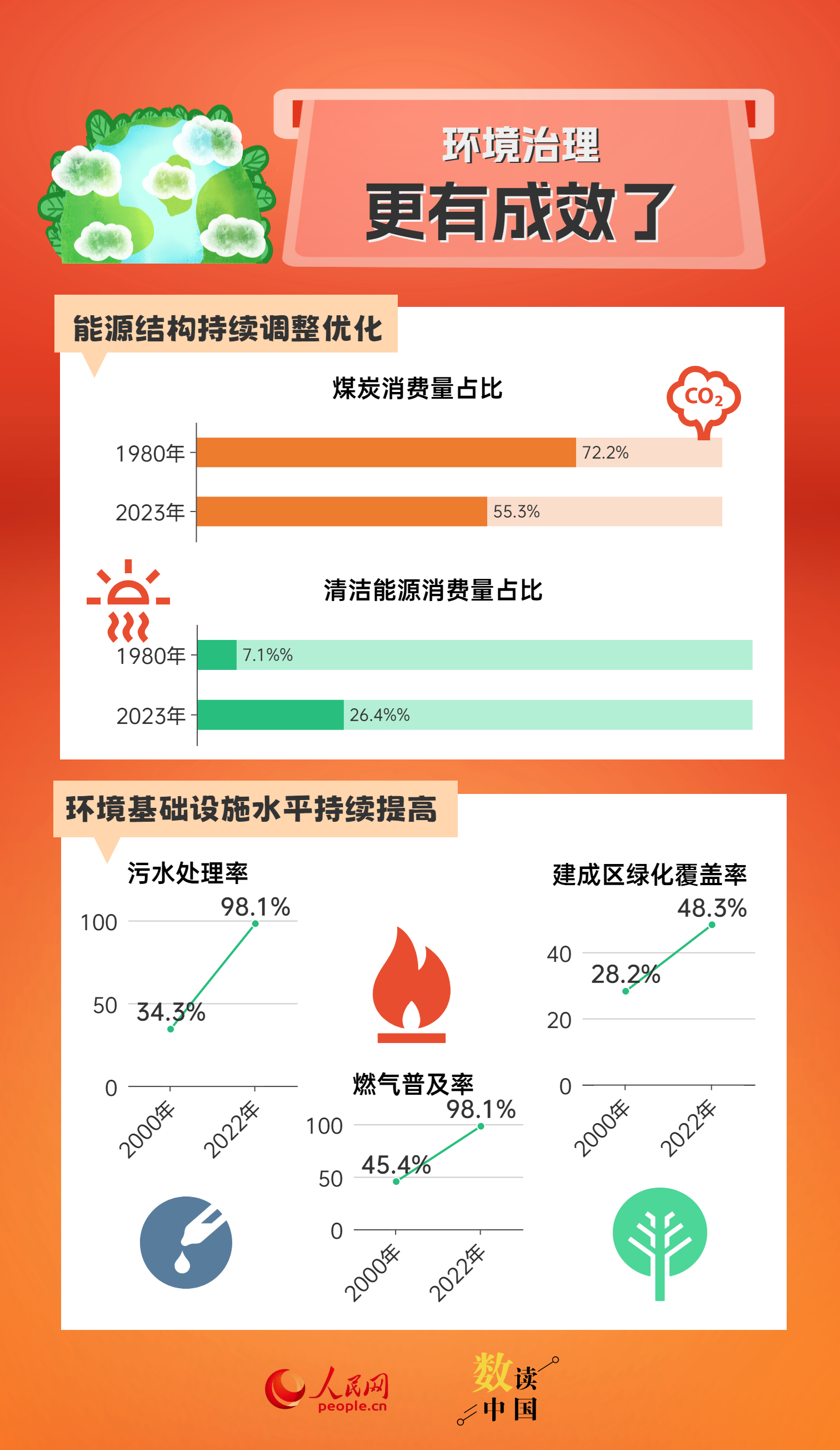 2024年新澳免费资料大全,环境适应性策略应用_yShop90.810