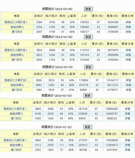 494949澳门今晚开什么,数据分析说明_免费版68.348