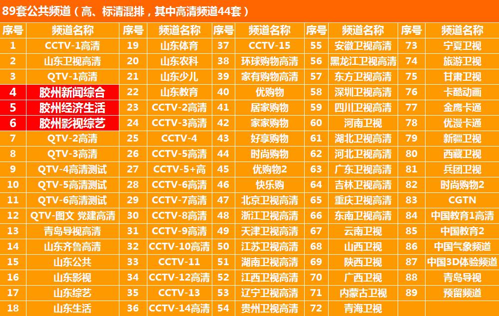 新澳门六肖期期准,正确解答落实_升级版27.44