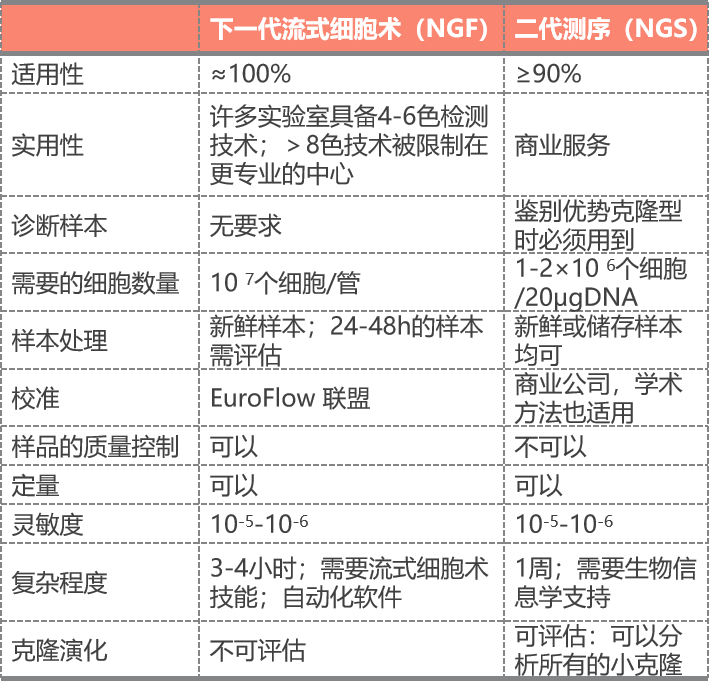 工业门 第111页