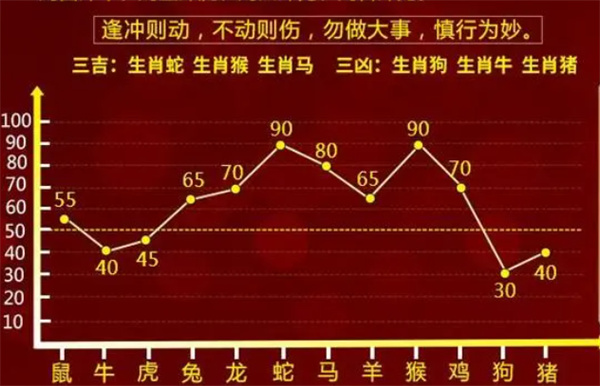 防火门 第115页