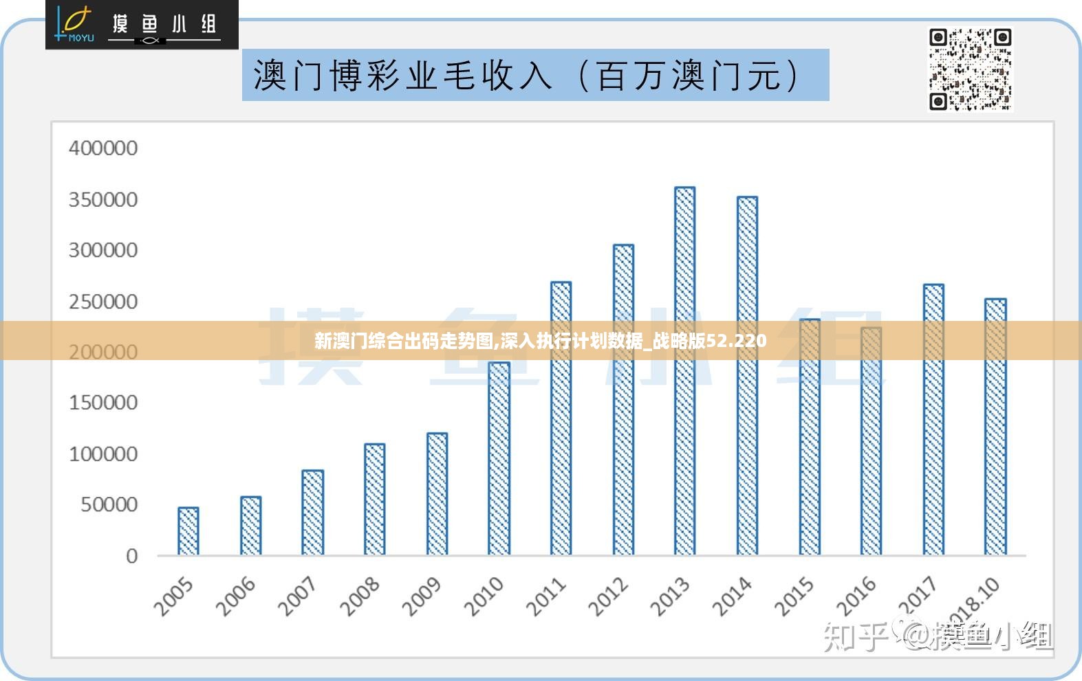 澳门最精准真正最精准,深入解析数据策略_复刻版46.809