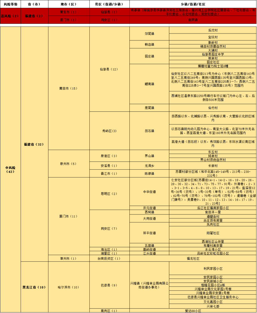 新澳门内部一码精准公开,最新答案解释落实_限量版3.867